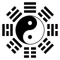 Bagua: Modern Taijitu with I Ching trigrams.