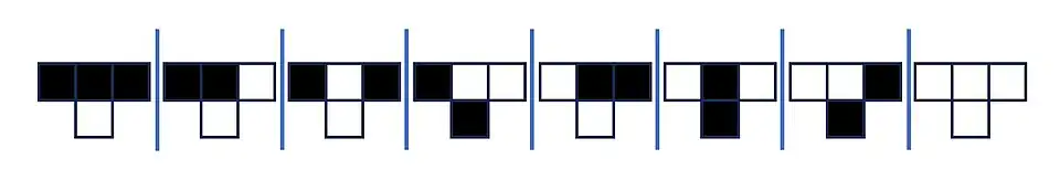 The transitions determined by elementary cellular automata rule 22.