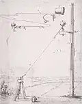 File:Huygens Aerial telescope, 1684.jpg