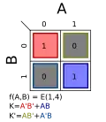 E(1,4); K=A'B' + AB