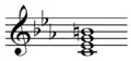 C minor major 7 chord