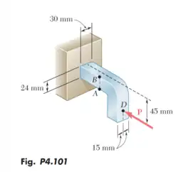 Figure P4.101.