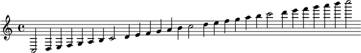 \relative c{\set Score.tempoHideNote = ##t \tempo 4 = 80 \set Staff.midiInstrument = #"glockenspiel"\clef treble\cadenzaOn
c2 d4 e f g a b c2 d4 e f g a b c2 d4 e f g a b c2 d4 e f g a b c2}