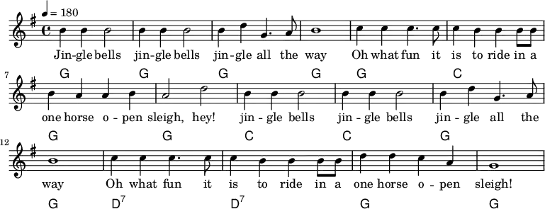 {\language "english" \new PianoStaff \transpose f g << \new Staff\relative c''{\set Staff.midiInstrument= #"lead 2" \clef treble \key f \major \time 4/4 \tempo 4 = 180
a4 a a2 |a4 a a2
a4 c f,4. g8 |a1 |bf4 bf4 bf4. bf8 |bf4 a a a8 a8 |a4 g g a |g2 c2
a4 a a2 |a4 a a2 | a4 c f,4. g8 |a1
bf4 bf4 bf4. bf8 |bf4 a a a8 a8 |c4 c bf g |f1
} \addlyrics{
Jin -- gle bells |jin -- gle bells
jin -- gle all the | way |Oh what fun it |is to ride in a |one horse o -- pen | sleigh, hey!
jin -- gle bells |jin -- gle bells |jin -- gle all the | way
Oh what fun it |is to ride in a |one horse o -- pen | sleigh!
}\new ChordNames {\chordmode {\clef bass % Chords
f, f, |f, f, | f, bf, | f, f,
bf, bf, | f, f, |c,:7 c,:7 | f, f,
} }>>}